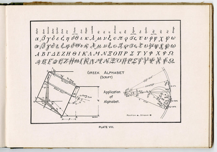 1917 LETTERING FOR DRAFTSMEN & ENGINEERING STUDENTS, Design Book PDF