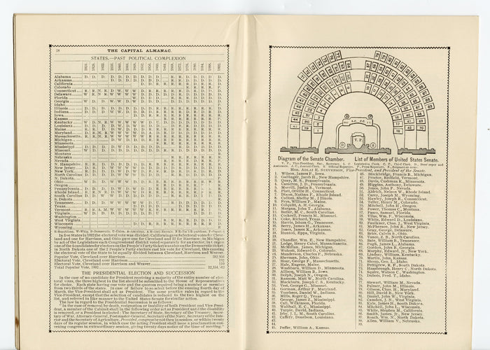 1894 Victorian CAPITAL IllUSTRATED ALMANAC, Federal Government, Congress