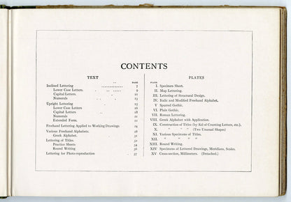 1917 LETTERING FOR DRAFTSMEN & ENGINEERING STUDENTS, Design Book PDF