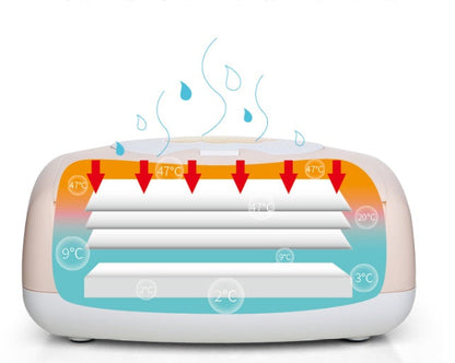 Baby Wipes Heater 🇨🇳