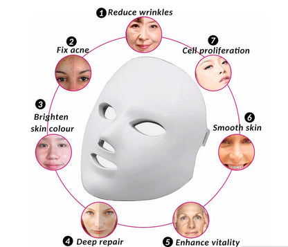 Led Facial beauty instrument 🇨🇳