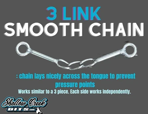 3 link Smooth