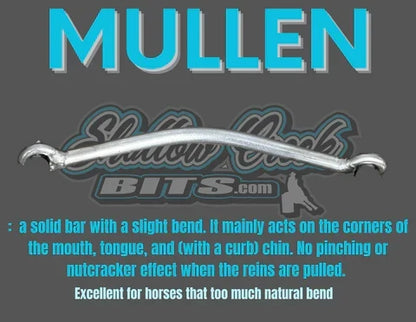 Mullen