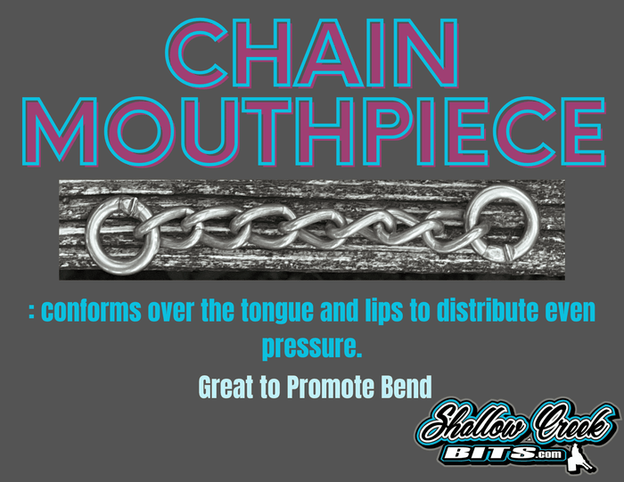 Chain