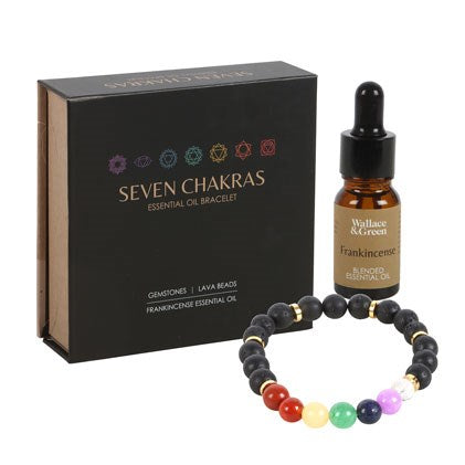 Seven Chakra Mixed Gemstone Essential Oil Bracelet 🇬🇧