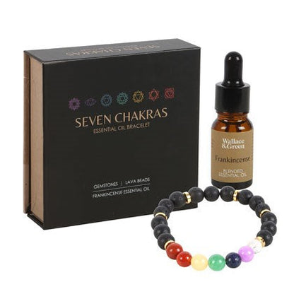 Seven Chakra Mixed Gemstone Essential Oil Bracelet 🇬🇧
