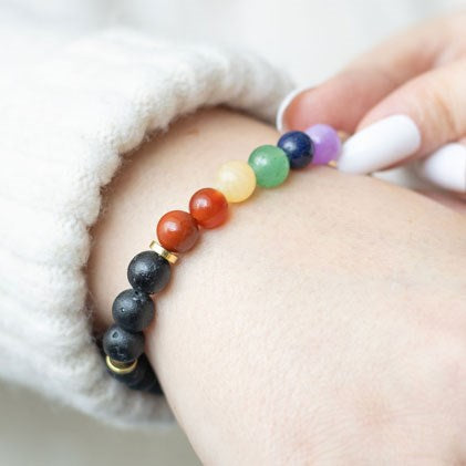 Seven Chakra Mixed Gemstone Essential Oil Bracelet 🇬🇧